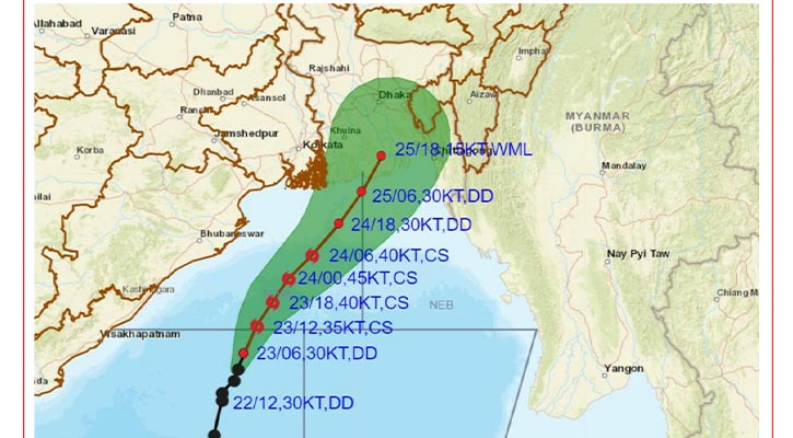 পটুয়াখালী-চট্টগ্রামের মাঝ দিয়ে স্থলভাগে আসবে ‘হামুন’